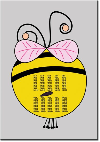 Plakat z tabliczką mnożenia i pszczółką