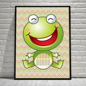 Plakat zielona żabka