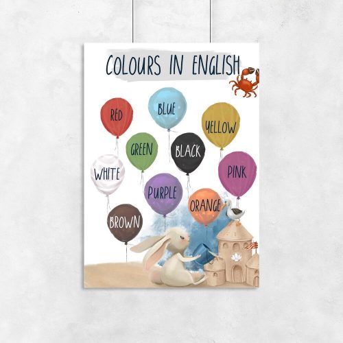 Nazwy kolorów po angielsku - Plakat dla chłopca