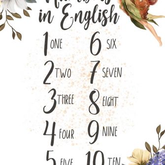 Dziecięcy plakat do nauki angielskiego - Leśny elf