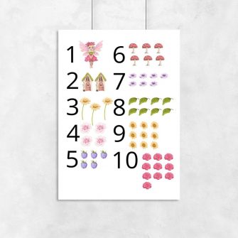 Plakat dziecięcy do nauki cyferek z różową wróżką