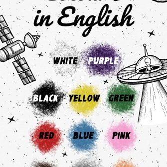 Plakat edukacyjny do nauki języka angielskiego