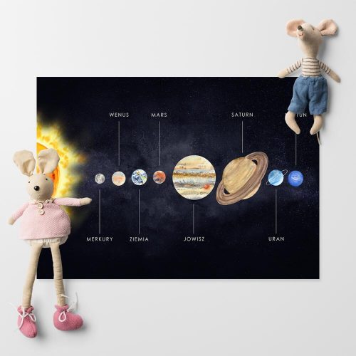 Plakat edukacyjny z planetami