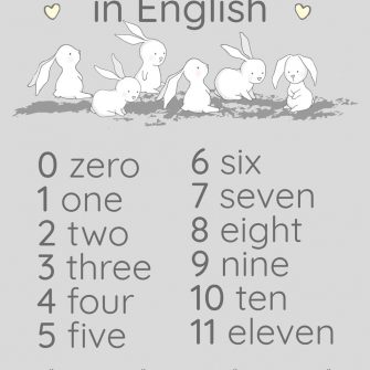 Plakat króliczki i liczby