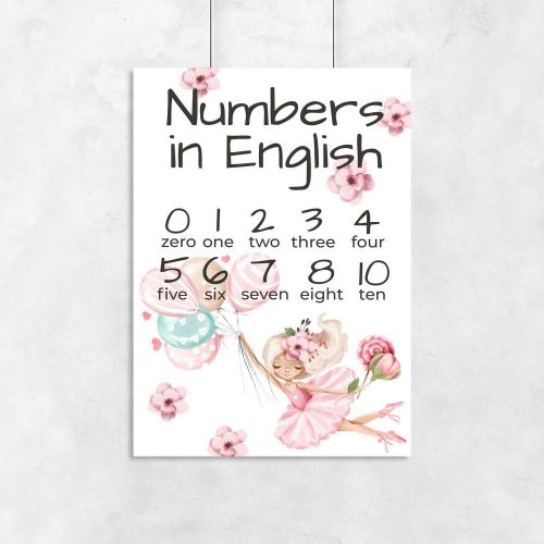 Plakat liczby i cyfry po angielsku