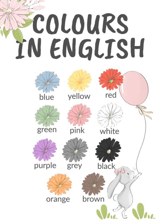 Plakat z kolorami w języku obcym