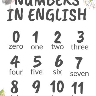 Plakat z liczbami w języku angielskim dla dzieci